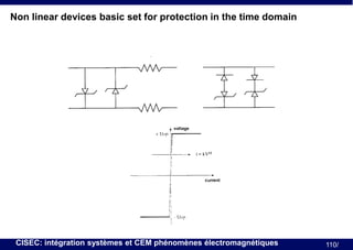 Non linear devices basic set for protection in the time domain

CISEC: intégration systèmes et CEM phénomènes électromagnétiques

110/

 