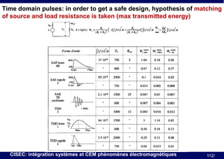 Time domain pulses: in order to get a safe design, hypothesis of matching
of source and load resistance is taken (max transmitted energy)

CISEC: intégration systèmes et CEM phénomènes électromagnétiques

112/

 