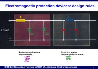 Electromagnetic protection devices: design rules

Protection against time
domain threat:
•LEMP
•NEMP
•ESD

Protection against
frequency domain threat:
•HIRF
•HPM

CISEC: intégration systèmes et CEM phénomènes électromagnétiques

113/

 