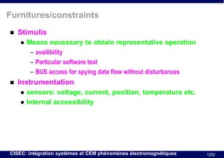 Furnitures/constraints


Stimulis




Means necessary to obtain representative operation
– availibility
– Particular software test
– BUS access for spying data flow without disturbances

Instrumentation



sensors: voltage, current, position, temperature etc.
Internal accessibility

CISEC: intégration systèmes et CEM phénomènes électromagnétiques

120/

 