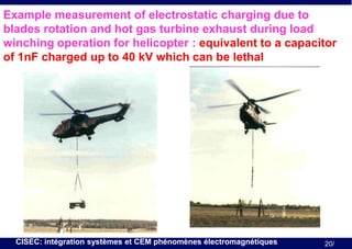 Example measurement of electrostatic charging due to
blades rotation and hot gas turbine exhaust during load
winching operation for helicopter : equivalent to a capacitor
of 1nF charged up to 40 kV which can be lethal

CISEC: intégration systèmes et CEM phénomènes électromagnétiques

20/

 