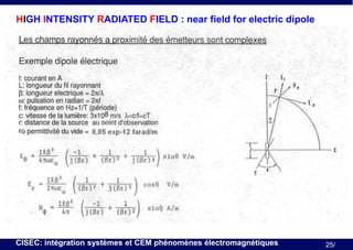 HIGH INTENSITY RADIATED FIELD : near field for electric dipole

CISEC: intégration systèmes et CEM phénomènes électromagnétiques

25/

 