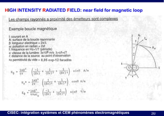 HIGH INTENSITY RADIATED FIELD: near field for magnetic loop

CISEC: intégration systèmes et CEM phénomènes électromagnétiques

26/

 