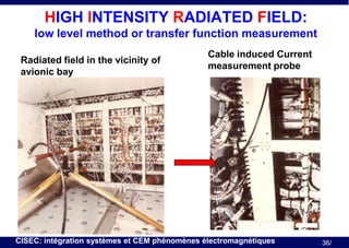 HIGH INTENSITY RADIATED FIELD:
low level method or transfer function measurement
Radiated field in the vicinity of
avionic bay

Cable induced Current
measurement probe

CISEC: intégration systèmes et CEM phénomènes électromagnétiques

36/

 