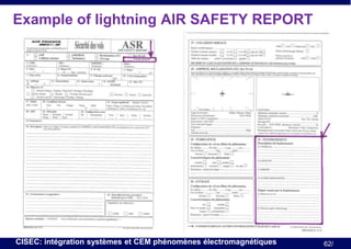 Example of lightning AIR SAFETY REPORT

CISEC: intégration systèmes et CEM phénomènes électromagnétiques

62/

 