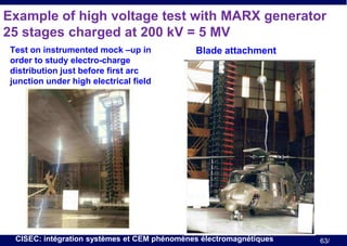 Example of high voltage test with MARX generator
25 stages charged at 200 kV = 5 MV
Test on instrumented mock –up in
order to study electro-charge
distribution just before first arc
junction under high electrical field

Blade attachment

CISEC: intégration systèmes et CEM phénomènes électromagnétiques

63/

 
