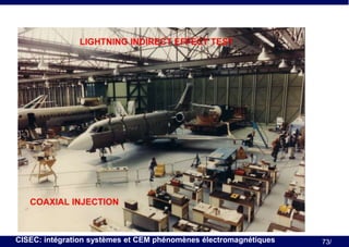 CISEC: intégration systèmes et CEM phénomènes électromagnétiques

73/

 