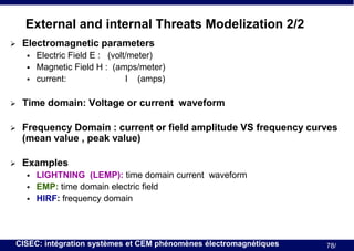 External and internal Threats Modelization 2/2


Electromagnetic parameters





Electric Field E : (volt/meter)
Magnetic Field H : (amps/meter)
current:
I (amps)



Time domain: Voltage or current waveform



Frequency Domain : current or field amplitude VS frequency curves
(mean value , peak value)



Examples




LIGHTNING (LEMP): time domain current waveform
EMP: time domain electric field
HIRF: frequency domain

CISEC: intégration systèmes et CEM phénomènes électromagnétiques

78/

 