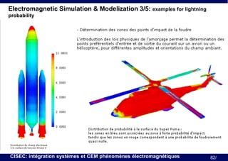 Electromagnetic Simulation & Modelization 3/5: examples for lightning
probability

CISEC: intégration systèmes et CEM phénomènes électromagnétiques

82/

 