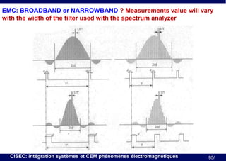 EMC: BROADBAND or NARROWBAND ? Measurements value will vary
with the width of the filter used with the spectrum analyzer

CISEC: intégration systèmes et CEM phénomènes électromagnétiques

95/

 