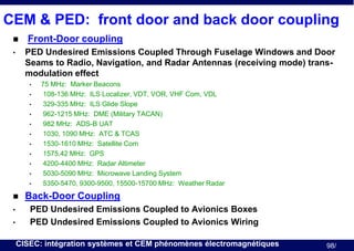 CEM & PED: front door and back door coupling


Front-Door coupling
PED Undesired Emissions Coupled Through Fuselage Windows and Door
Seams to Radio, Navigation, and Radar Antennas (receiving mode) transmodulation effect

•

•
•
•
•
•
•
•
•
•
•
•


•
•

75 MHz: Marker Beacons
108-136 MHz: ILS Localizer, VDT, VOR, VHF Com, VDL
329-335 MHz: ILS Glide Slope
962-1215 MHz: DME (Military TACAN)
982 MHz: ADS-B UAT
1030, 1090 MHz: ATC & TCAS
1530-1610 MHz: Satellite Com
1575.42 MHz: GPS
4200-4400 MHz: Radar Altimeter
5030-5090 MHz: Microwave Landing System
5350-5470, 9300-9500, 15500-15700 MHz: Weather Radar

Back-Door Coupling
PED Undesired Emissions Coupled to Avionics Boxes
PED Undesired Emissions Coupled to Avionics Wiring

CISEC: intégration systèmes et CEM phénomènes électromagnétiques

98/

 