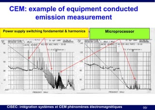 CEM: example of equipment conducted
emission measurement
Power supply switching fondamental & harmonics

Microprocessor

CISEC: intégration systèmes et CEM phénomènes électromagnétiques

99/

 