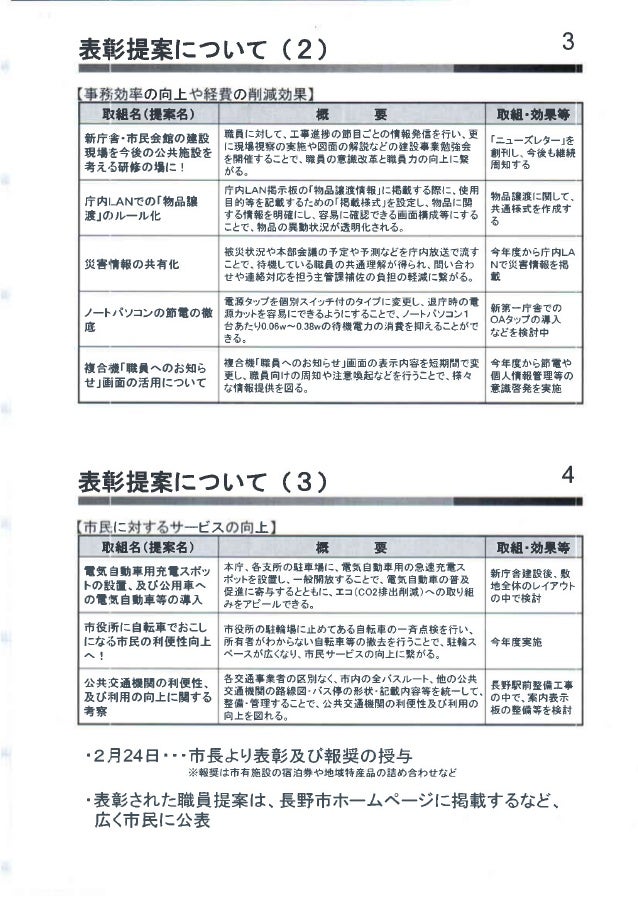 長野市職員提案の表彰について