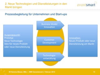 Vordenker, Methoden, Tools - Überblick

1.  H. Chesbrough: Open Innovation
2.  S. Blank: The Startup Owner‘s Manual
3.  A....