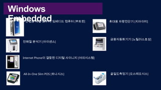 Windows
Embedded

산업용 패널 컴퓨터, 임베디드 컴퓨터 [부트윈]

전해질 분석기 [아이센스]

휴대용 차량진단기 [지아이티]

금융자동화기기 [노틸러스효성]

Internet Phone이 결합된 디지털 사이니지 [여의시스템]

All-In-One Slim POS [하나시스]

골밀도측정기 [오스테오시스]

 