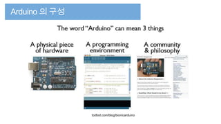 todbot.com/blog/bionicarduino

 