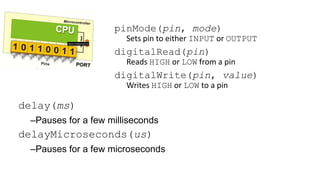 pinMode(pin, mode)
Sets pin to either INPUT or OUTPUT

digitalRead(pin)
Reads HIGH or LOW from a pin

digitalWrite(pin, value)
Writes HIGH or LOW to a pin

delay(ms)
–Pauses for a few milliseconds

delayMicroseconds(us)
–Pauses for a few microseconds

 