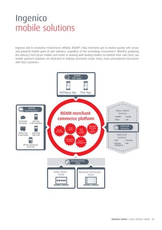 INGENICO GROUP / BUILD OPERATE GROW 13
Ingenico
mobile solutions
Ingenico and its innovative mCommerce affiliate, ROAMTM
, help merchants get to market quickly with secure
and powerful mobile point of sale solutions, regardless of the technology environment. Whether producing
the industry’s first secure mobile card reader or working with leading retailers to mobilize their sales force, our
mobile payment solutions are dedicated to helping merchants create closer, more personalized interactions
with their customers.
ROAM merchant
commerce platform
ROAMpay App Your App
Mobile
POS Apps
RP350x Chip
& Sign Reader
G5X Mobile
Card Reader
iCMP Chip
& PIN Companion
iSMP Retail
Chip & PIN
RP750x Cloud-based
Chip & PIN
Mobile
Card Readers
External
Services
Value-Added
Services
Back-End
Systems
mWallet
Offers
Loyalty
Gift
CRM
Business
Intelligence
Inventory
ERP
Transaction
Analytics
Mobile
Storefront
Third
Party
Services
Fraud
Engine
Merchant
Boarding
and
Support
Device
Management
Estate Owner
Portal
Merchant Self-Service
Portal
Management
Tools
Apps
 