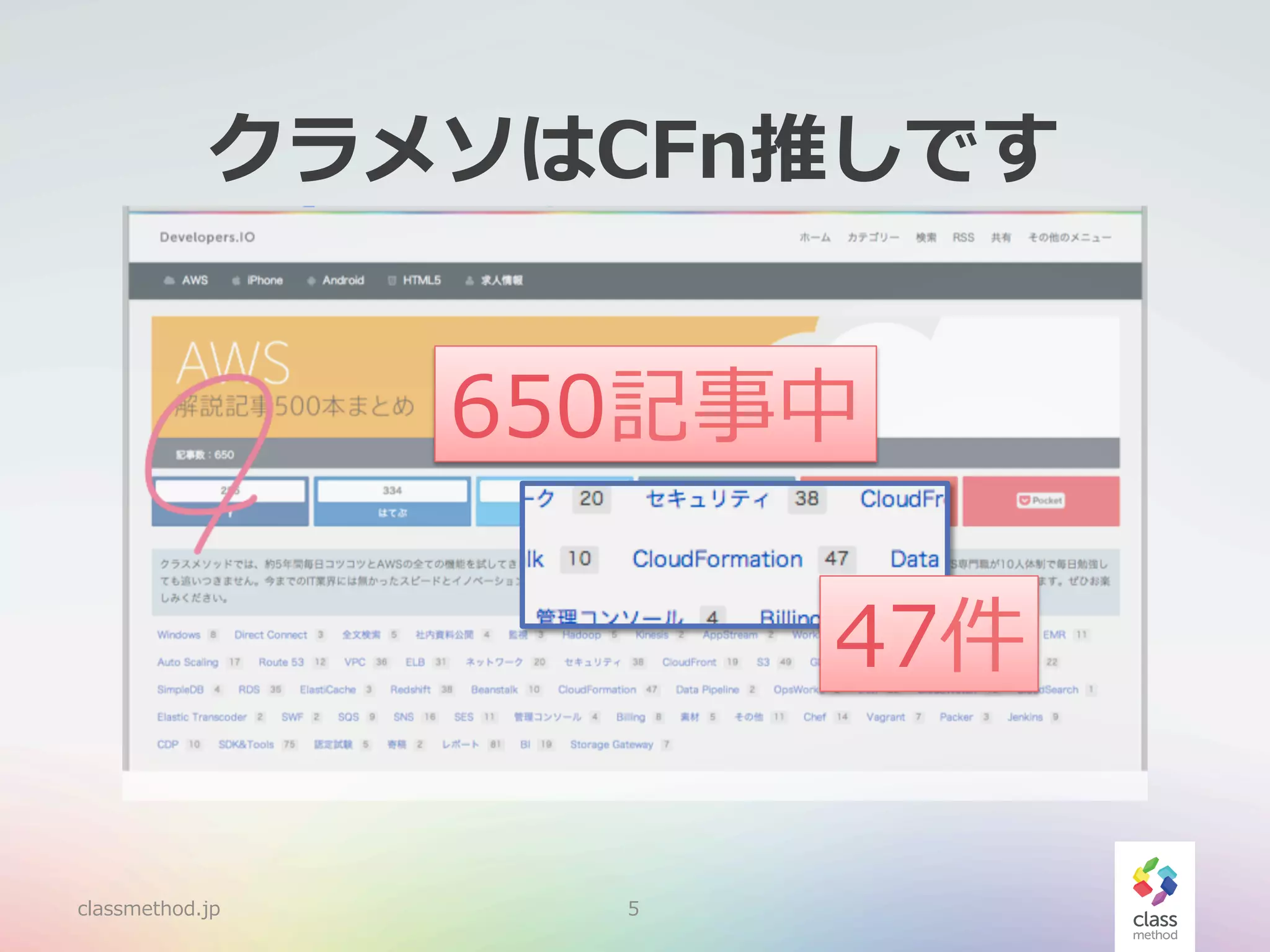 クラメソはCFn推しです

650記事中
47件
classmethod.jp

5

 