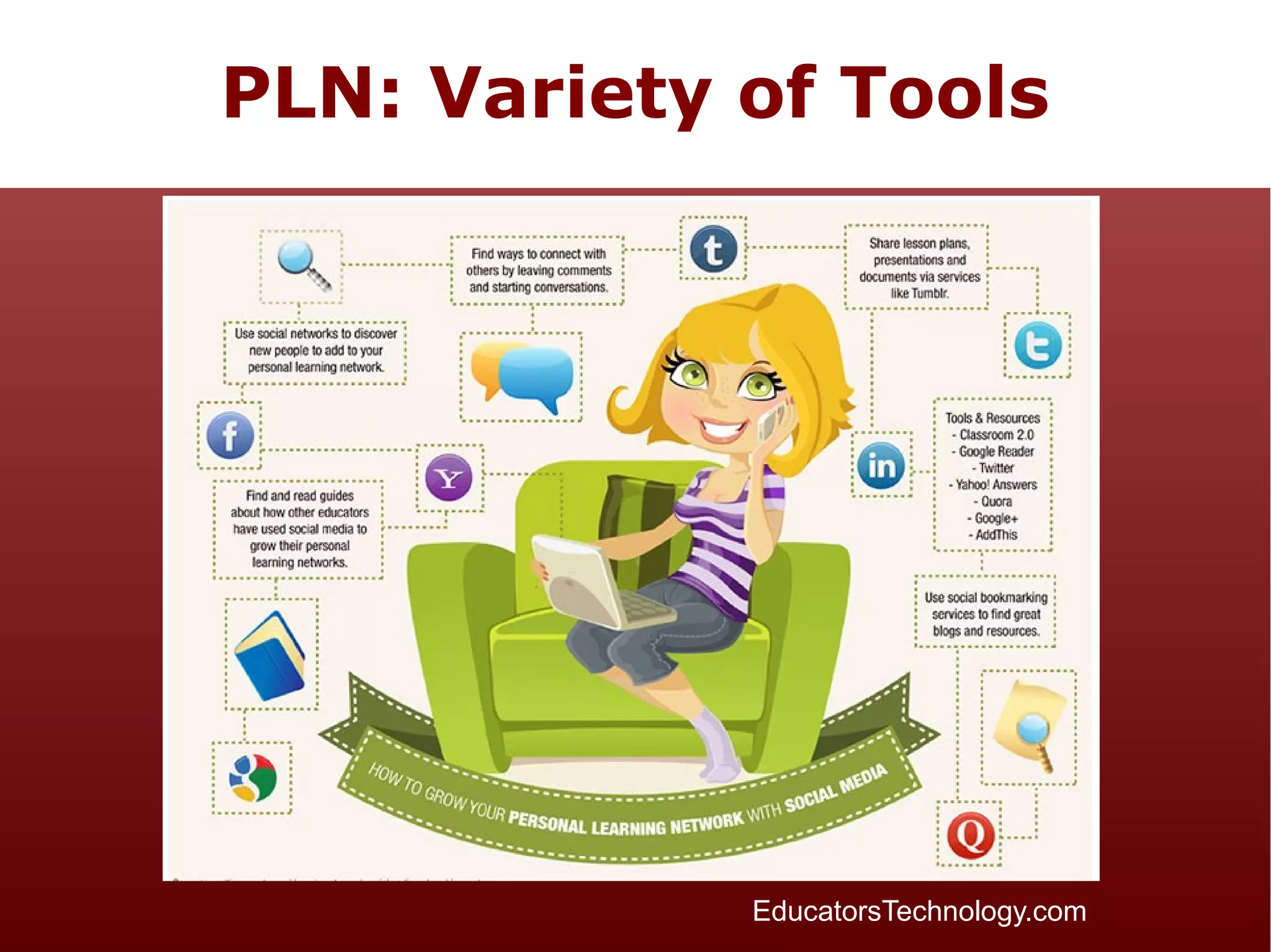 PLN: Variety of Tools

EducatorsTechnology.com

 