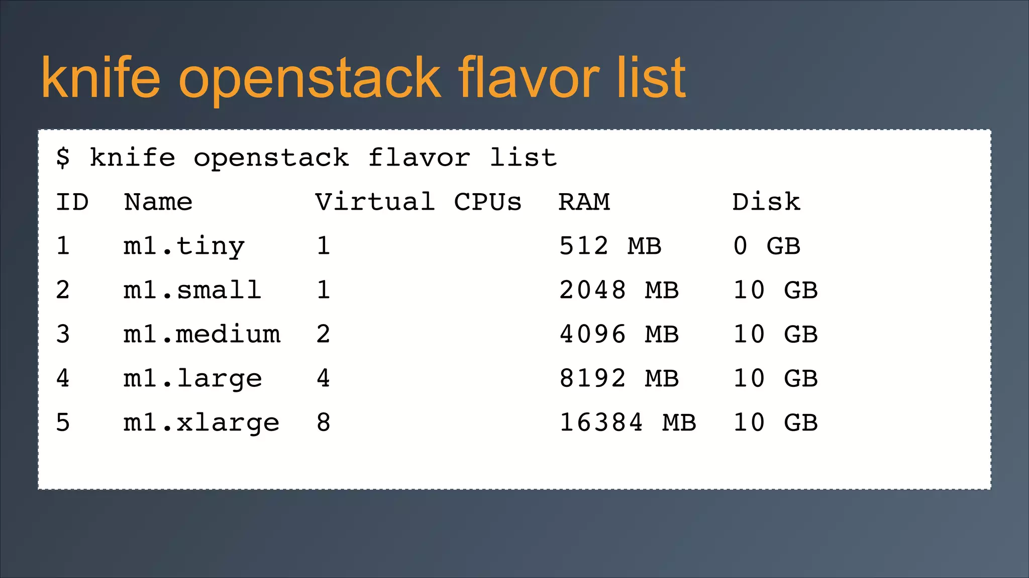 knife openstack flavor list
$ knife openstack flavor list!
ID

Name

Virtual CPUs

RAM

Disk !

1

m1.tiny

1

512 MB

0 GB !

2

m1.small

1

2048 MB

10 GB!

3

m1.medium

2

4096 MB

10 GB!

4

m1.large

4

8192 MB

10 GB!

5

m1.xlarge

8

16384 MB

10 GB

 