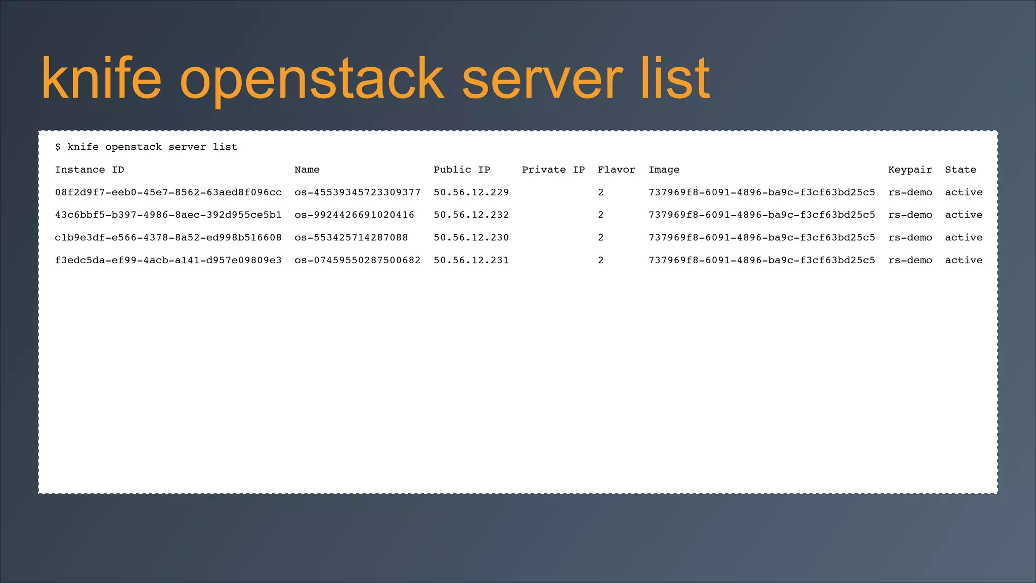 knife openstack server list
$ knife openstack server list!
Instance ID

Name

Public IP

08f2d9f7-eeb0-45e7-8562-63aed8f096cc

os-45539345723309377

43c6bbf5-b397-4986-8aec-392d955ce5b1

Private IP

Flavor

Image

Keypair

State!

50.56.12.229

2

737969f8-6091-4896-ba9c-f3cf63bd25c5

rs-demo

active!

os-9924426691020416

50.56.12.232

2

737969f8-6091-4896-ba9c-f3cf63bd25c5

rs-demo

active!

c1b9e3df-e566-4378-8a52-ed998b516608

os-553425714287088

50.56.12.230

2

737969f8-6091-4896-ba9c-f3cf63bd25c5

rs-demo

active!

f3edc5da-ef99-4acb-a141-d957e09809e3

os-07459550287500682

50.56.12.231

2

737969f8-6091-4896-ba9c-f3cf63bd25c5

rs-demo

active

 