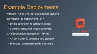 Example Deployments
• Vagrant "All-in-One" for development/testing
• Developer lab deployment "1+N"
• Single controller, N compute boxes
• 5 boxes, consumer-grade hardware
• Chef production deployment "HA+N"
• HA controller, N compute and storage
• 30 boxes, enterprise-grade hardware

 
