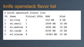 knife openstack flavor list
$ knife openstack flavor list!
ID

Name

Virtual CPUs

RAM

Disk !

1

m1.tiny

1

512 MB

0 GB !

2

m1.small

1

2048 MB

10 GB!

3

m1.medium

2

4096 MB

10 GB!

4

m1.large

4

8192 MB

10 GB!

5

m1.xlarge

8

16384 MB

10 GB

 