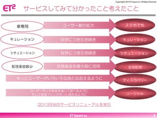 Music Chefのご紹介