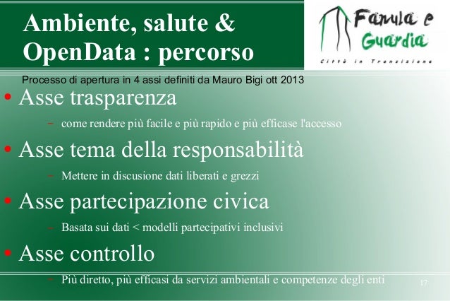 International Open Data Day 2014 Marche By Unicam