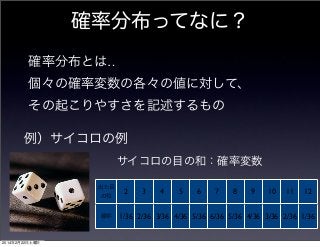 確率分布ってなに？
確率分布とは‥
個々の確率変数の各々の値に対して、
その起こりやすさを記述するもの
例）サイコロの例
サイコロの目の和：確率変数
出た目
の和

確率

2014年2月22日土曜日

2

3

4

5

6

7

8

9

10

11

12

1/36 2/36 3/36 4/36 5/36 6/36 5/36 4/36 3/36 2/36 1/36

 