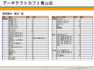 料理研究家のディナー会 運営マニュアル