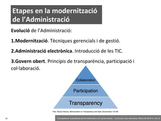 Etapes en la modernització
de l’Administració
Evolució de l’Administració:
1.Modernització. Tècniques gerencials i de gestió.
2.Administració electrònica. Introducció de les TIC.
3.Govern obert. Principis de transparència, participació i
col·laboració.

16

‘Com gestionar la presència de les institucions a les xarxes socials’ . Jordi Graells Costa. Barcelona, febrer de 2014 CC – BY 3.0

 