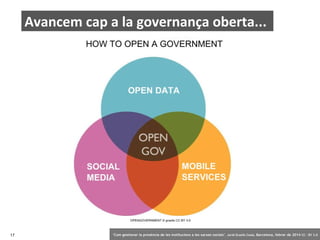 Avancem cap a la governança oberta...

17

‘Com gestionar la presència de les institucions a les xarxes socials’ . Jordi Graells Costa. Barcelona, febrer de 2014 CC – BY 3.0

 