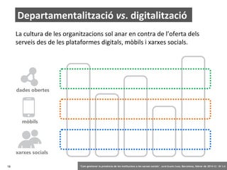 Departamentalització vs. digitalització
La cultura de les organitzacions sol anar en contra de l’oferta dels
serveis des de les plataformes digitals, mòbils i xarxes socials.

dades obertes

mòbils

xarxes socials
18

‘Com gestionar la presència de les institucions a les xarxes socials’ . Jordi Graells Costa. Barcelona, febrer de 2014 CC – BY 3.0

 