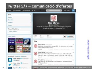 twitter.com/miss_ofertas

Twitter 5/7 – Comunicació d’ofertes

54

‘Com gestionar la presència de les institucions a les xarxes socials’ . Jordi Graells Costa. Barcelona, febrer de 2014 CC – BY 3.0

 
