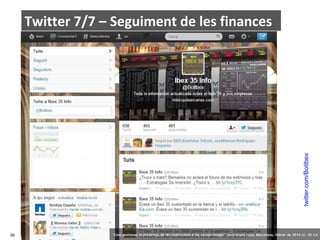 twitter.com/BotIbex

Twitter 7/7 – Seguiment de les finances

56

‘Com gestionar la presència de les institucions a les xarxes socials’ . Jordi Graells Costa. Barcelona, febrer de 2014 CC – BY 3.0

 