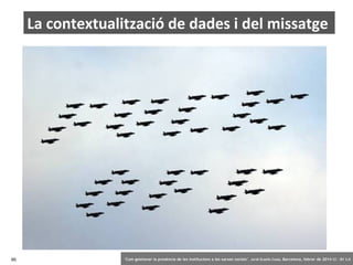 La contextualització de dades i del missatge

95

‘Com gestionar la presència de les institucions a les xarxes socials’ . Jordi Graells Costa. Barcelona, febrer de 2014 CC – BY 3.0

 