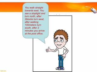 You walk straight
towards east. You
see a stoplight and
turn north, after
2blocks turn west,
after walking
100meters turn
south, after 2
minutes you arrive
at the post office.

 