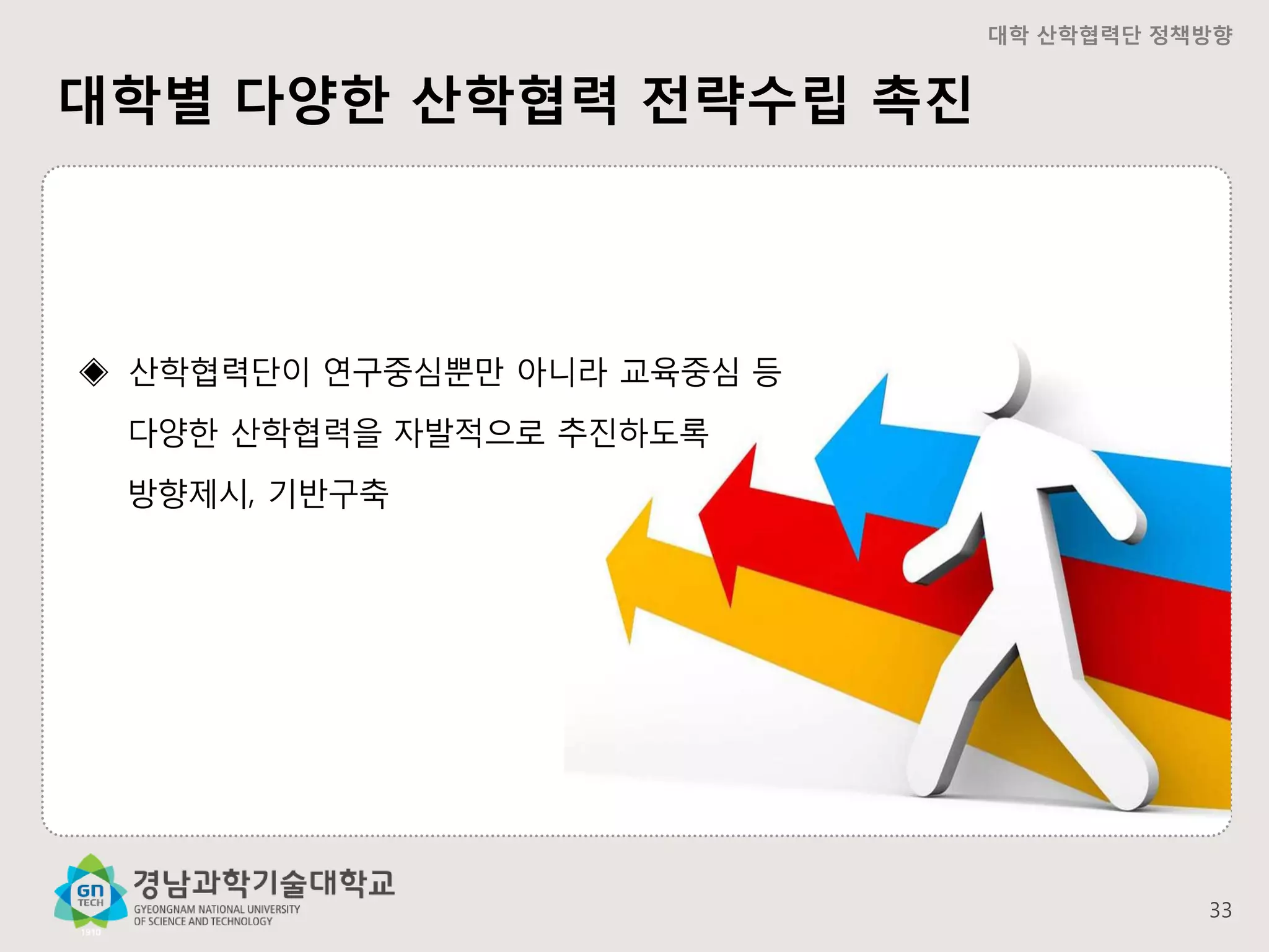 대학 산학협력단 정책방향

대학별 다양한 산학협력 전략수립 촉진

◈ 산학협력단이 연구중심뿐만 아니라 교육중심 등
다양한 산학협력을 자발적으로 추진하도록
방향제시, 기반구축

33

 