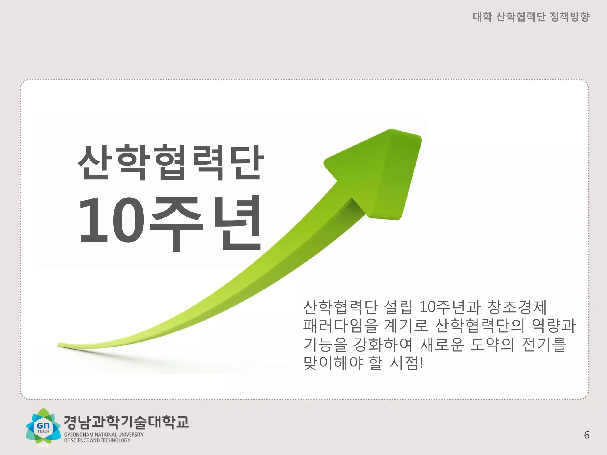 대학 산학협력단 정책방향

산학협력단

10주년
산학협력단 설립 10주년과 창조경제
패러다임을 계기로 산학협력단의 역량과
기능을 강화하여 새로운 도약의 전기를
맞이해야 할 시점!

6

 