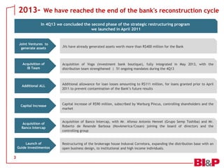 2013-

We have reached the end of the bank's reconstruction cycle
In 4Q13 we concluded the second phase of the strategic restructuring program
we launched in April 2011

Joint Ventures to
generate assets

JVs have already generated assets worth more than R$400 million for the Bank

Acquisition of
IB Team

Additional ALL

Additional allowance for loan losses amounting to R$111 million, for loans granted prior to April
2011 to prevent contamination of the Bank’s future results

Capital Increase

Capital increase of R$90 million, subscribed by Warburg Pincus, controlling shareholders and the
market

Acquisition of
Banco Intercap

Acquisition of Banco Intercap, with Mr. Afonso Antonio Hennel (Grupo Semp Toshiba) and Mr.
Roberto de Resende Barbosa (NovAmerica/Cosan) joining the board of directors and the
controlling group

Launch of
Guide Investimentos

3

Acquisition of Voga (investment bank boutique), fully integrated in May 2013, with the
distribution team strengthened | 51 ongoing mandates during the 4Q13

Restructuring of the brokerage house Indusval Corretora, expanding the distribution base with an
open business design, to institutional and high income individuals.

 