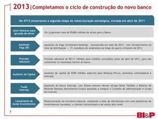 2013|Completamos o ciclo de construção do novo banco
No 4T13 encerramos a segunda etapa da reestruturação estratégica, iniciada em abril de 2011
Joint Ventures para
geração de ativos

JVs já geraram mais de R$400 milhões de ativos para o Banco

Aquisição
Voga (IB)

Provisão
Adicional

Provisão adicional de R$111 milhões para créditos concedidos antes de abril de 2011, para não
contaminar os resultados futuros do banco

Aumento de Capital

Aumento de capital de R$90 milhões subscrito pela Warburg Pincus, acionistas controladores e
mercado

Fusão
Intercap

Aquisição do Banco Intercap, com Afonso Antonio Hennel (Grupo Semp Toshiba) e Roberto de
Resende Barbosa (NovAmerica/Cosan) passando a integrar o Conselho de Administração e Grupo
de Controle

Lançamento da
Guide Investimentos

3

Aquisição da Voga (investment banking) – incorporada em maio de 2013 - com fortalecimento do
time de distribuição | 51 mandatos em andamento ao longo do quarto trimestre de 2013

Reestruturação da Corretora Indusval, ampliando a base de distribuição com uma plataforma de
investimentos inovadora, a clientes institucionais e de varejo alta renda

 