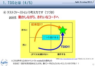 Agile Evening 2014
13
1. TDDとは (4/5)
④ テストファーストという考え方です（つづき）
point 動かしながら、きれいなコードへ
※これは昨年12/8のイベントでt-wada氏の資料より
なるほど！設計を突き詰めることよりも、動くコードをどんどんキレイにしていくのですね！！
TDD!!
従来型!?
引用元：http://www.slideshare.net/t_wada 「TDDのこころ」 (CC BY 2.1 JP)
 