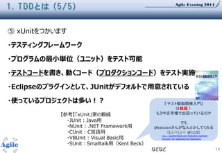 Agile Evening 2014
14
⑤ xUnitをつかいます
・テスティングフレームワーク
・プログラムの最小単位（ユニット）をテスト可能
・テストコードを書き、動くコード（プロダクションコード）をテスト実施
・Eclipseのプラグインとして、JUnitがデフォルトで用意されている
・使っているプロジェクトは多い！？
1. TDDとは (5/5)
【参考】「xUnit」家の親戚
・JUnit : Java用
・NUnit : .NET Framework用
・CUnit : C言語用
・VBUnit : Visual Basic用
・SUnit：Smalltalk用（Kent Beck）
などなど
『 テスト駆動開発入門』
は絶版！
もう中古市場で出回っているだけ
でも
@kakutaniさんがなんとかしてくれる
（ﾋｭｰ! ﾋｭｰ! @12/8）
https://speakerdeck.com/kakutani/opening-
keynote-for-agilesamurai-basecamp
 