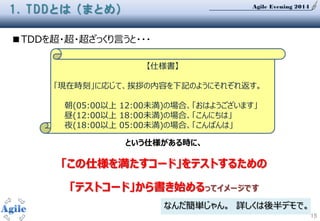 Agile Evening 2014
15
1. TDDとは (まとめ)
■TDDを超・超・超ざっくり言うと・・・
【仕様書】
「現在時刻」に応じて、挨拶の内容を下記のようにそれぞれ返す。
朝(05:00以上 12:00未満)の場合、「おはようございます」
昼(12:00以上 18:00未満)の場合、「こんにちは」
夜(18:00以上 05:00未満)の場合、「こんばんは」
という仕様がある時に、
「この仕様を満たすコード」をテストするための
「テストコード」から書き始めるってイメージです
なんだ簡単じゃん。 詳しくは後半デモで。
 