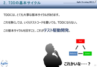 Agile Evening 2014
17
2. TDDの基本サイクル
TDDには、とても大事な基本サイクルがあります。
これを無くしては、いくらテストコードを書いても、TDDにならない。
この基本サイクルを回すこと、これがテスト駆動開発。
これかいな・・・？
Red
GreenRefactor
 