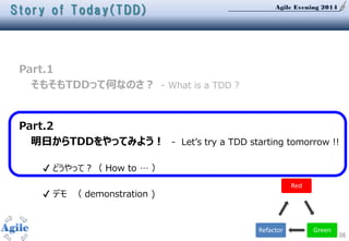 Agile Evening 2014
36
Story of Today(TDD)
Part.1
そもそもTDDって何なのさ？ - What is a TDD ?
Part.2
明日からTDDをやってみよう！ - Let’s try a TDD starting tomorrow !!
✔ どうやって？（ How to … ）
✔ デモ （ demonstration )
Red
GreenRefactor
 