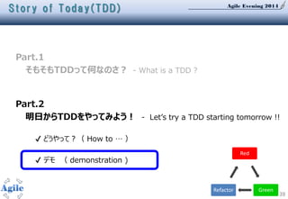 Agile Evening 2014
39
Story of Today(TDD)
Part.1
そもそもTDDって何なのさ？ - What is a TDD ?
Part.2
明日からTDDをやってみよう！ - Let’s try a TDD starting tomorrow !!
✔ どうやって？（ How to … ）
✔ デモ （ demonstration )
Red
GreenRefactor
 