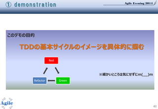 Agile Evening 2014
40
① demonstration
このデモの目的
TDDの基本サイクルのイメージを具体的に掴む
※細かいところは気にせずにm(__)m
Red
GreenRefactor
 